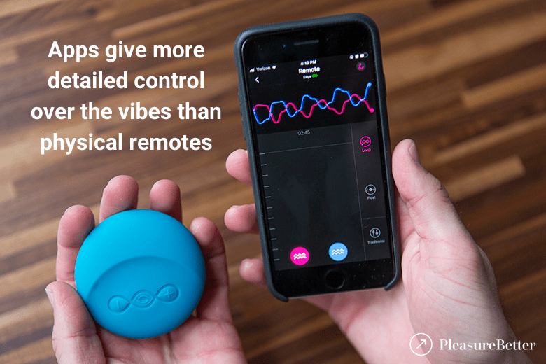 App controlled vs remote control prostate massagers