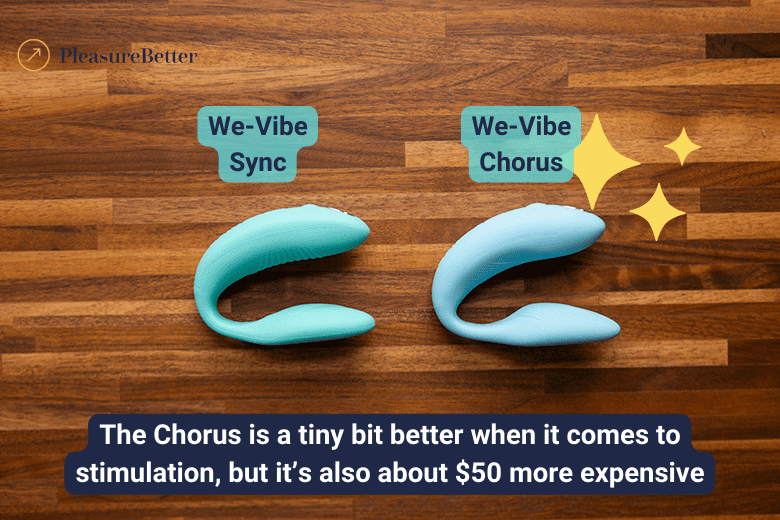 Chorus is Winner for Stimulation but More Expensive