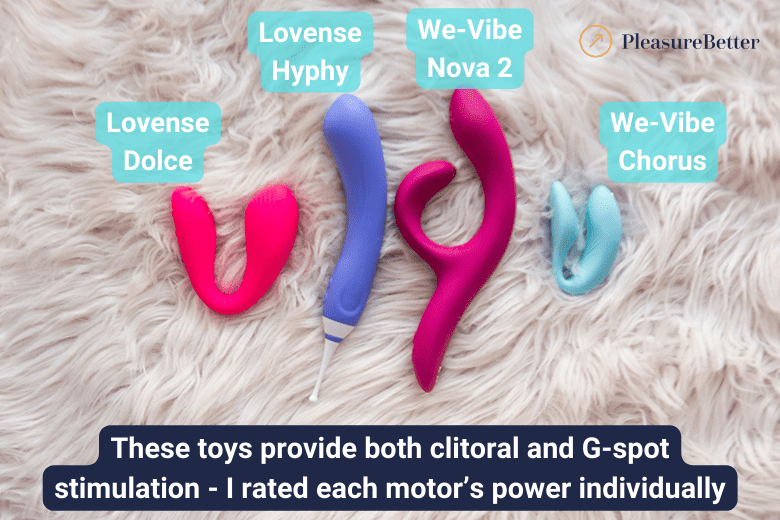 Dual stimulation vibrators have different power levels for each motor