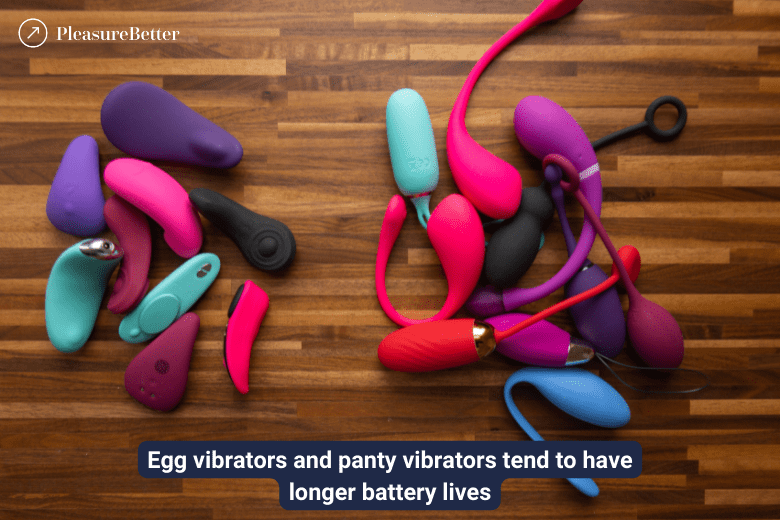 Egg Vibrators and Panty Vibrators With Longer Battery Lives