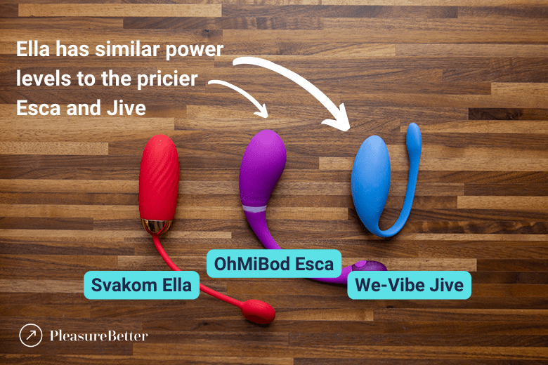 Ella Esca and Jive Similar Power Levels
