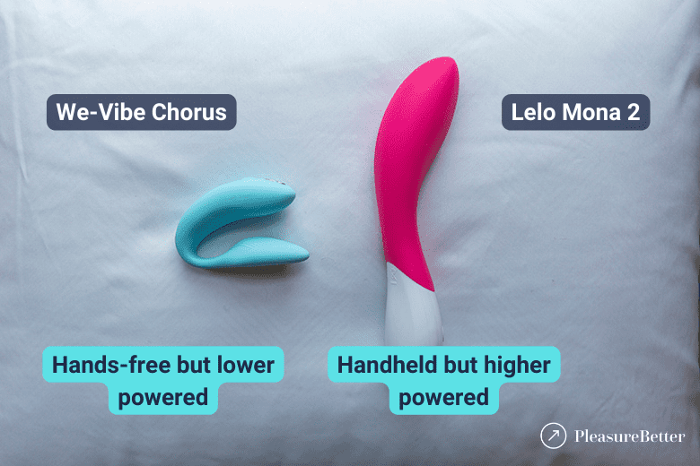 Hands Free We-Vibe Chorus With Lower Power vs Handheld Stronger Lelo Mona 2
