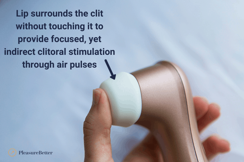 How Does the Satisfyer Pro 2 Work