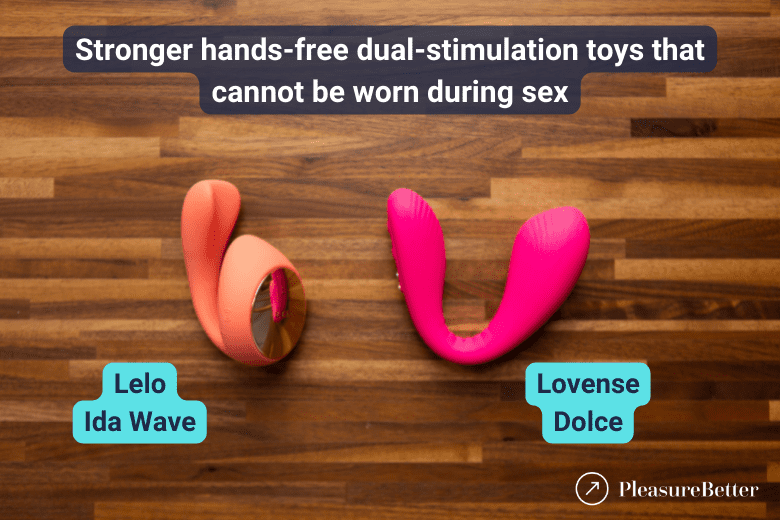Lelo Ida Wave and Lovense Dolce - Stronger Dual Stimulation
