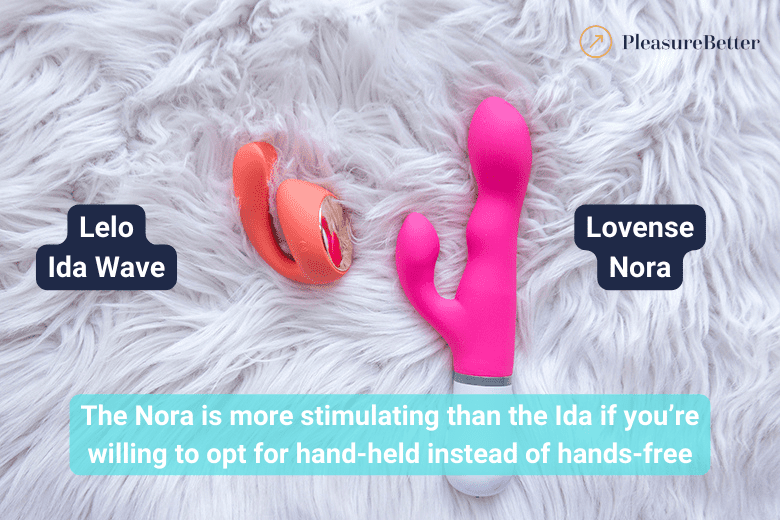Lelo Ida Wave and Lovense Nora - two rotating remote control vibrators