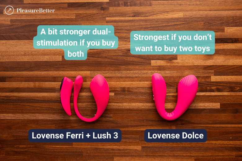 Lovense Dolce next to Lush 3 and Ferri - the only option for stronger hands-free dual-stimulation