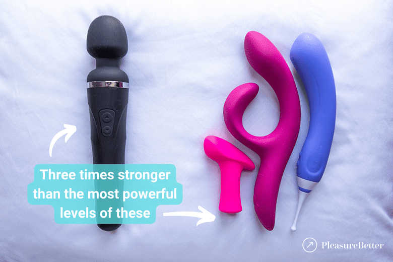 Lovense Domi vibration power compared to other strong vibrators