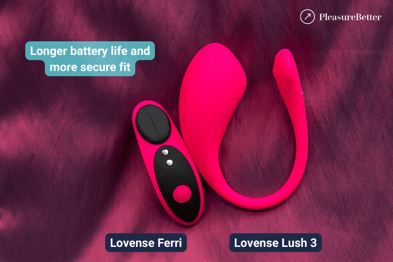 Lovense Lush 3 and Ferri Having Longer Battery Lives and Secure Fit