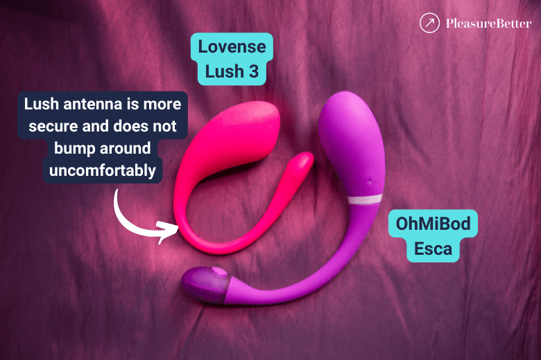 Lovense Lush and OhMiBod Esca antennas showing the more comfortable form-fitting shape of the Lush