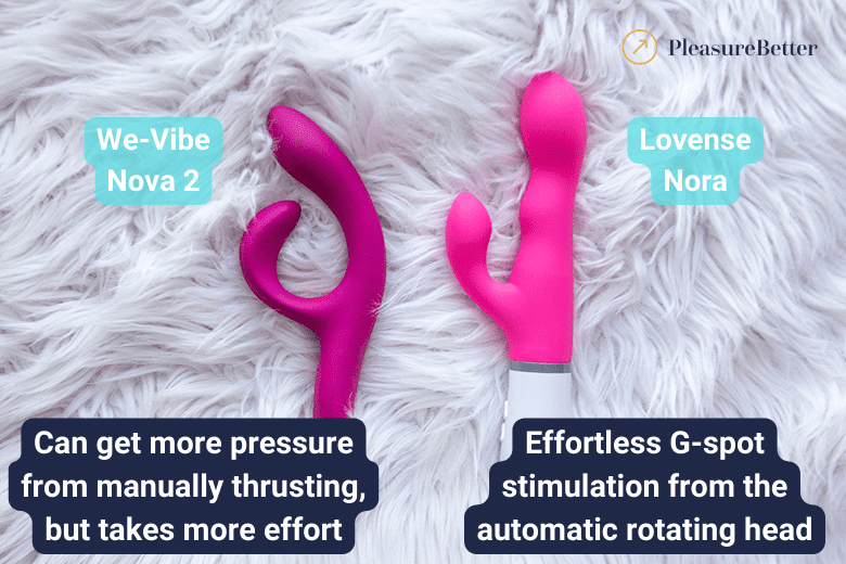 Lovense Nora vs We-Vibe Nova 2 - automatic or manual G-spot pressure