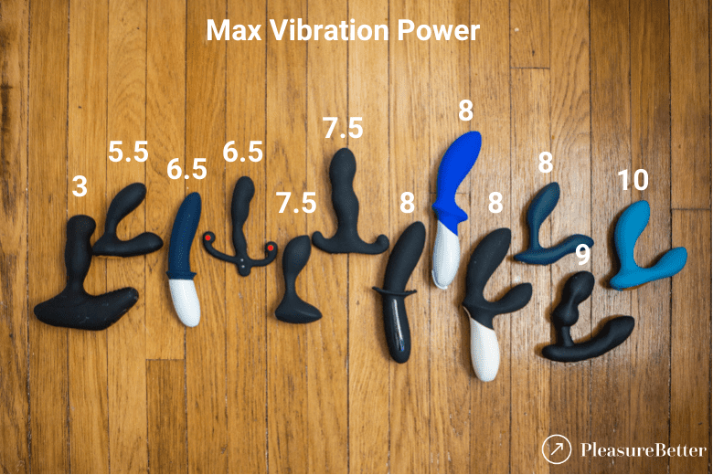 Prostate Massagers Maximum Vibration Power Compared to Each Other