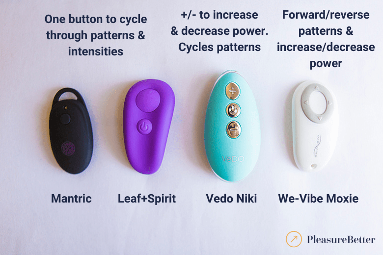 Remote Vibrating Panties Comparison