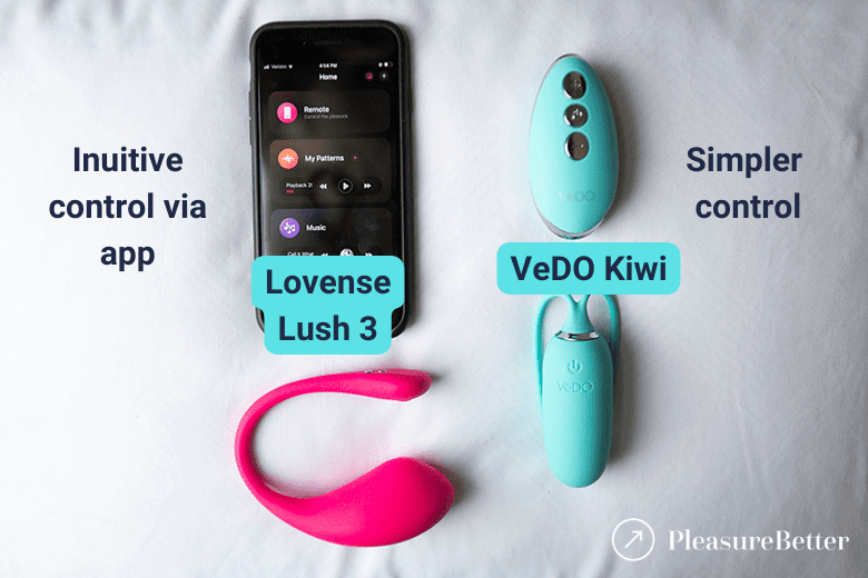 Simpler to control alternatives to the Lelo Lyla 2