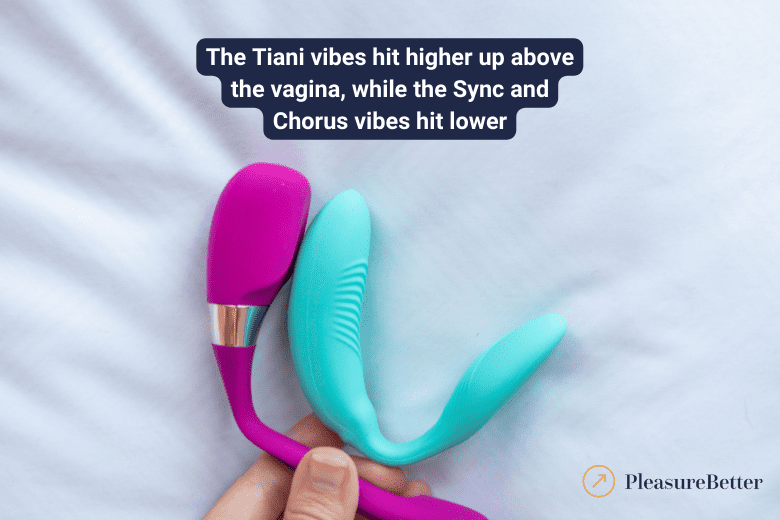 Tiani 3 Next to We-Vibe Sync Comparing Clitoral Surface