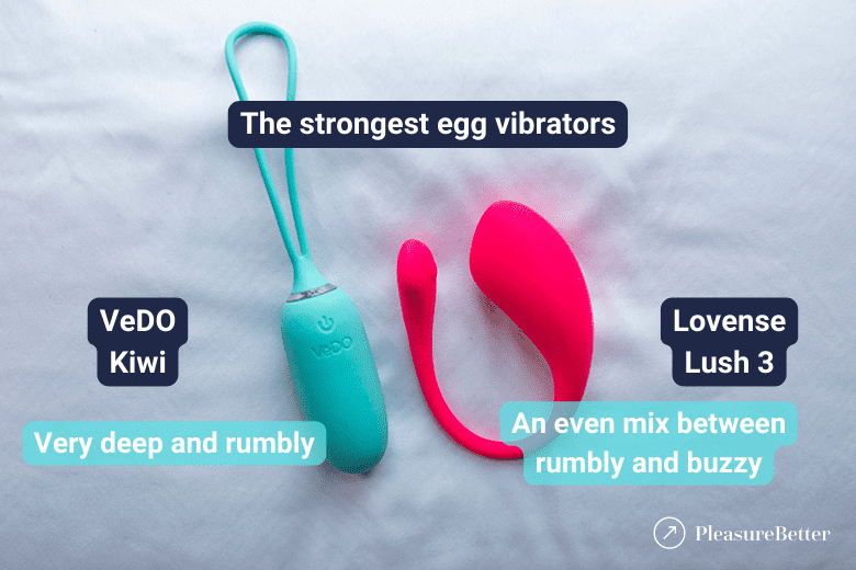 Two strongest remote control egg vibrators - Lovense Lush 3 and VeDO Kiwi