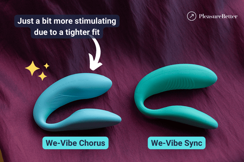 We-Vibe Chorus As Slightly More Stimulating Because Of Tighter Fit vs We-Vibe Sync