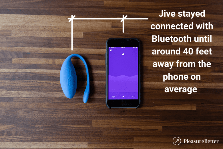 We-Vibe Jive Bluetooth Range