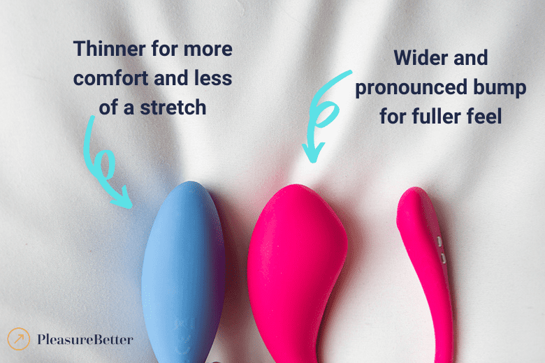 We-Vibe Jive and Lovense Lush shape