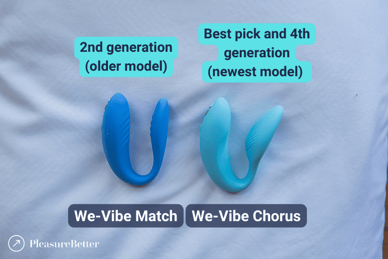 We-Vibe Match and We-Vibe Chorus 2nd and 4th Generation Models