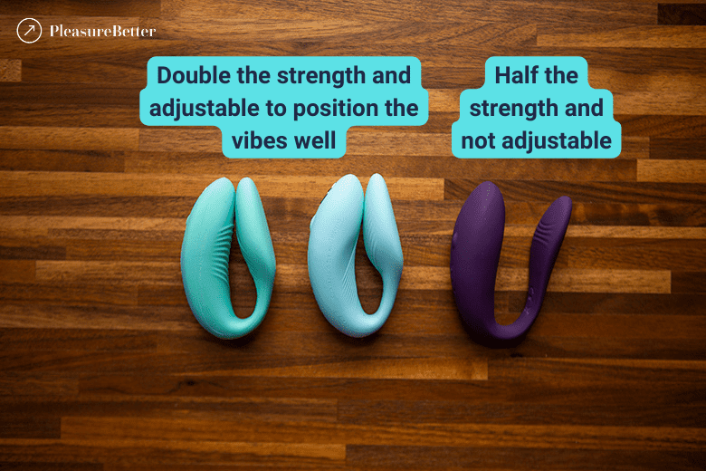 We-Vibe Sync and Chorus Adjustable and Stronger vs Weaker Unite