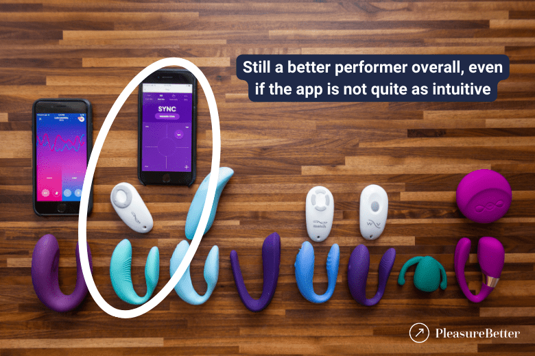 We-Vibe Sync and its remote & app controls next to other couples vibrators and their controls