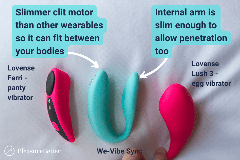WeVibe Sync with other Wearables Comparing Size